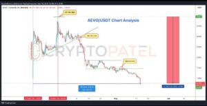 Alert: $AEVO is down -80% from its all-time high; what happens next