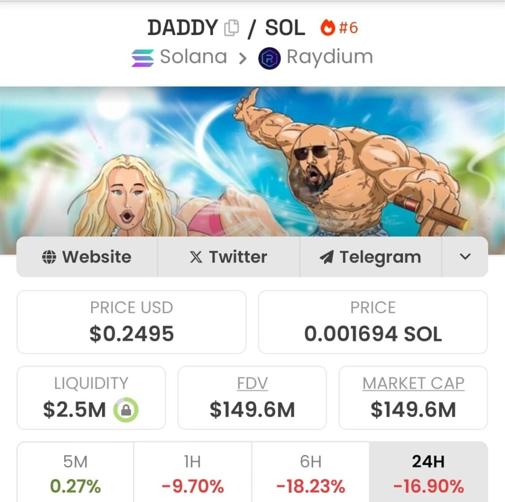 Millions of DADDY tokens are sold by an insider for a large profit.