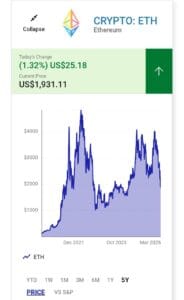 Here is 1 piece of good news for Ethereum. But is it a good buy?